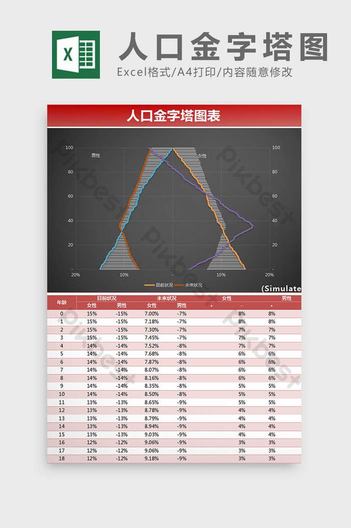 Detail Excel Pyramid Chart Template Nomer 40