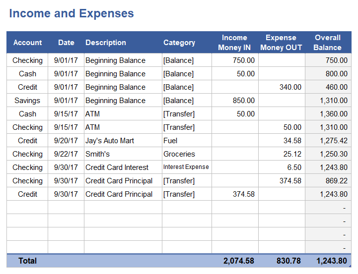 Excel Revenue And Expense Template - KibrisPDR