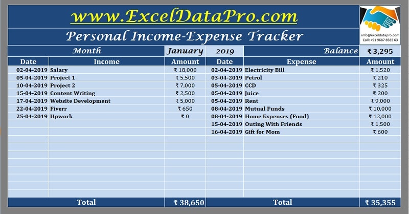 Detail Excel Revenue And Expense Template Nomer 2