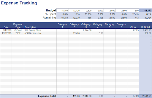Detail Excel Revenue And Expense Template Nomer 12
