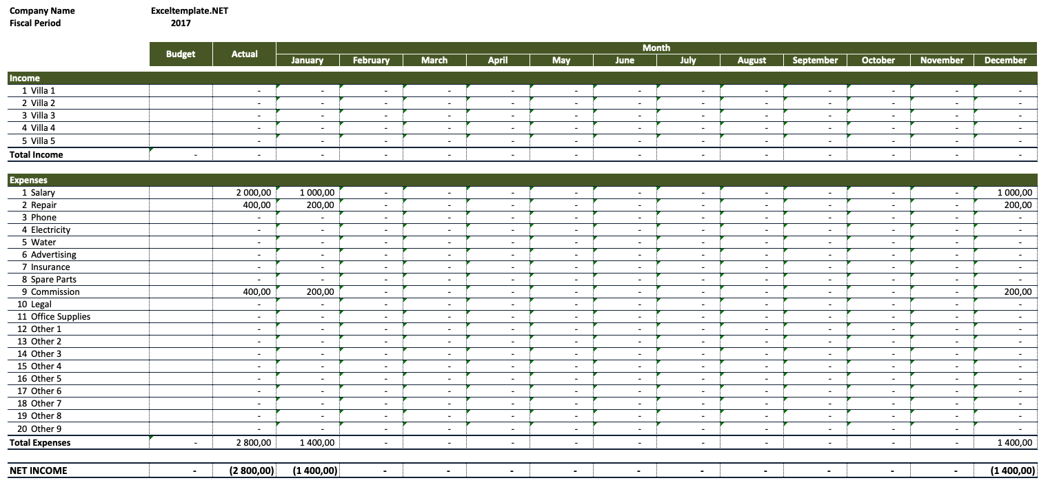 Detail Excel Revenue And Expense Template Nomer 17