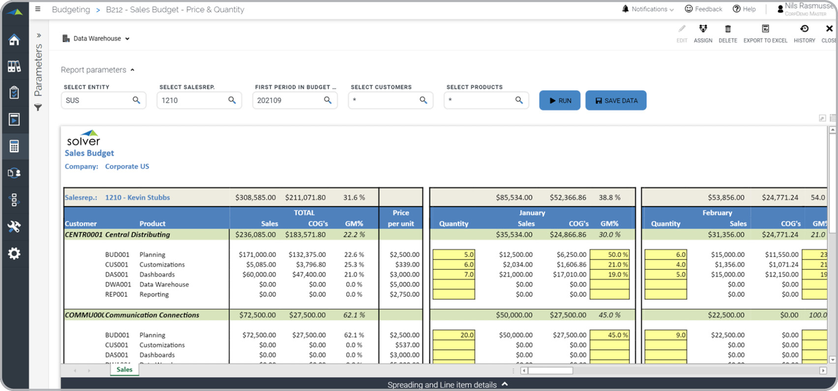 Detail Excel Revenue And Expense Template Nomer 20