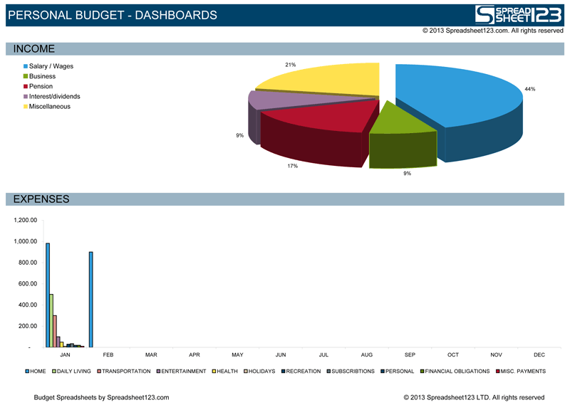 Detail Excel Revenue And Expense Template Nomer 34