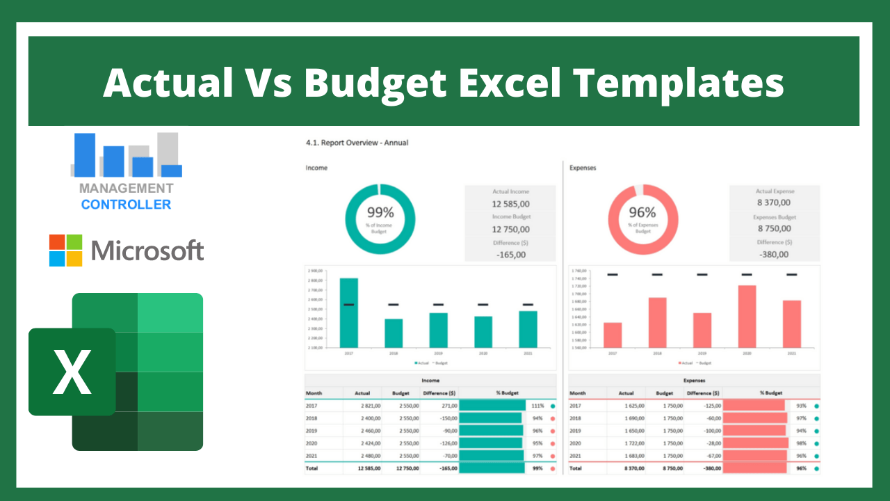 Detail Excel Revenue And Expense Template Nomer 46
