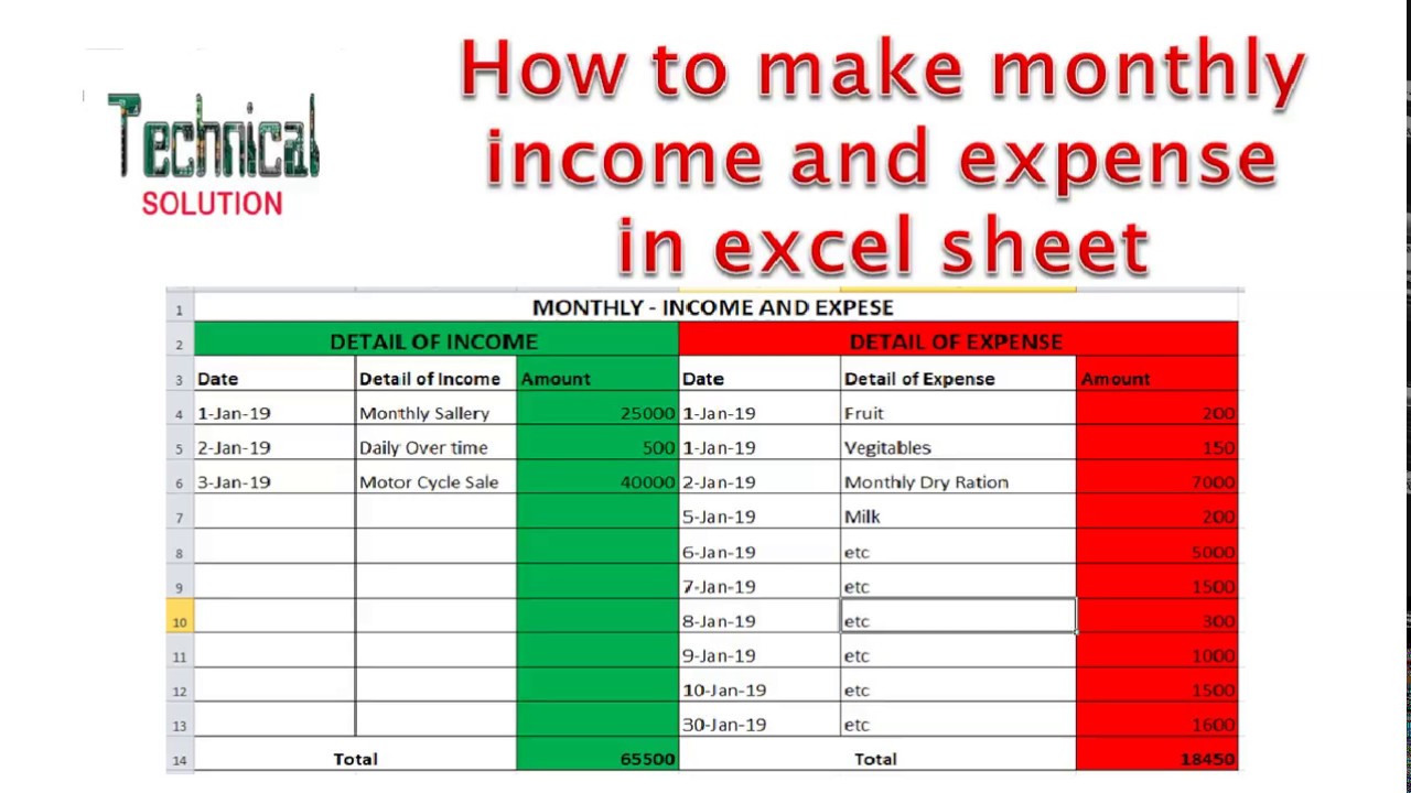 Detail Excel Revenue And Expense Template Nomer 8
