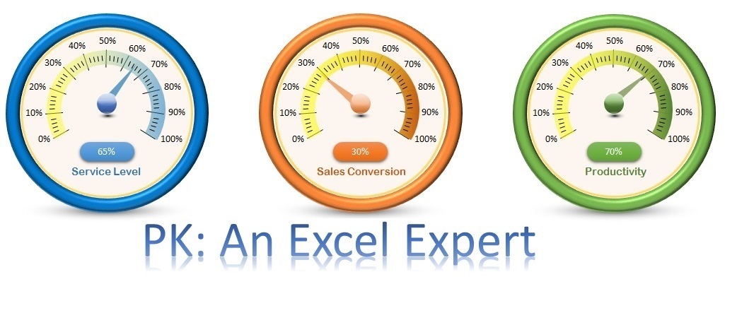 Detail Excel Speedometer Template Download Nomer 2