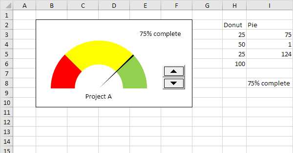 Detail Excel Speedometer Template Download Nomer 12