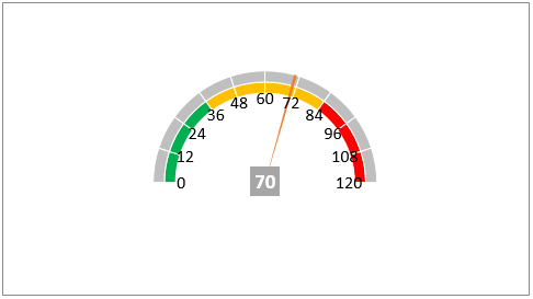 Detail Excel Speedometer Template Download Nomer 14