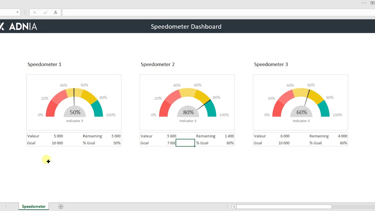 Detail Excel Speedometer Template Download Nomer 22