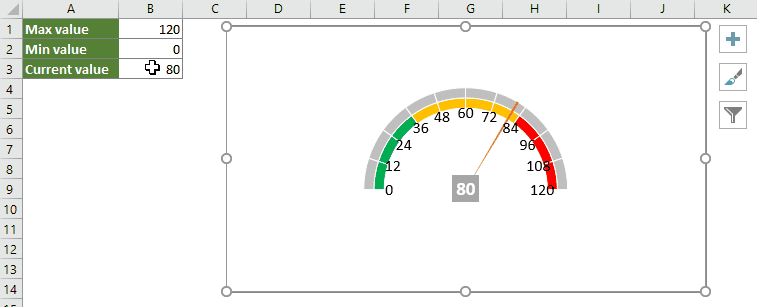 Detail Excel Speedometer Template Download Nomer 30