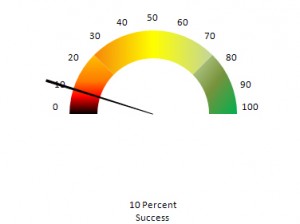 Detail Excel Speedometer Template Download Nomer 5