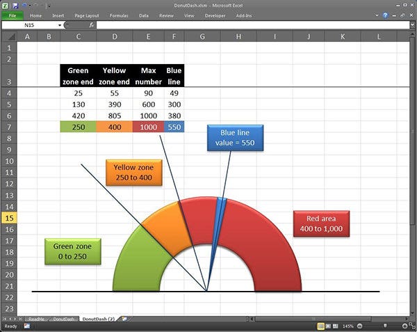 Detail Excel Speedometer Template Download Nomer 45