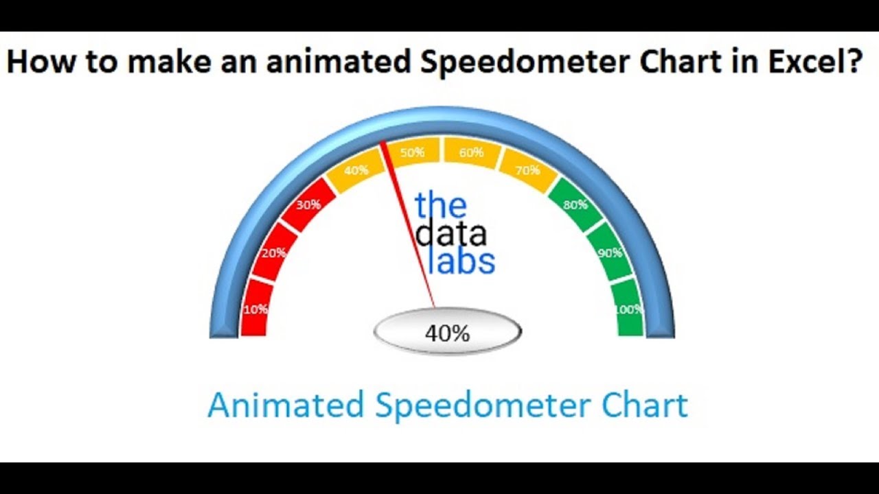 Detail Excel Speedometer Template Download Nomer 47