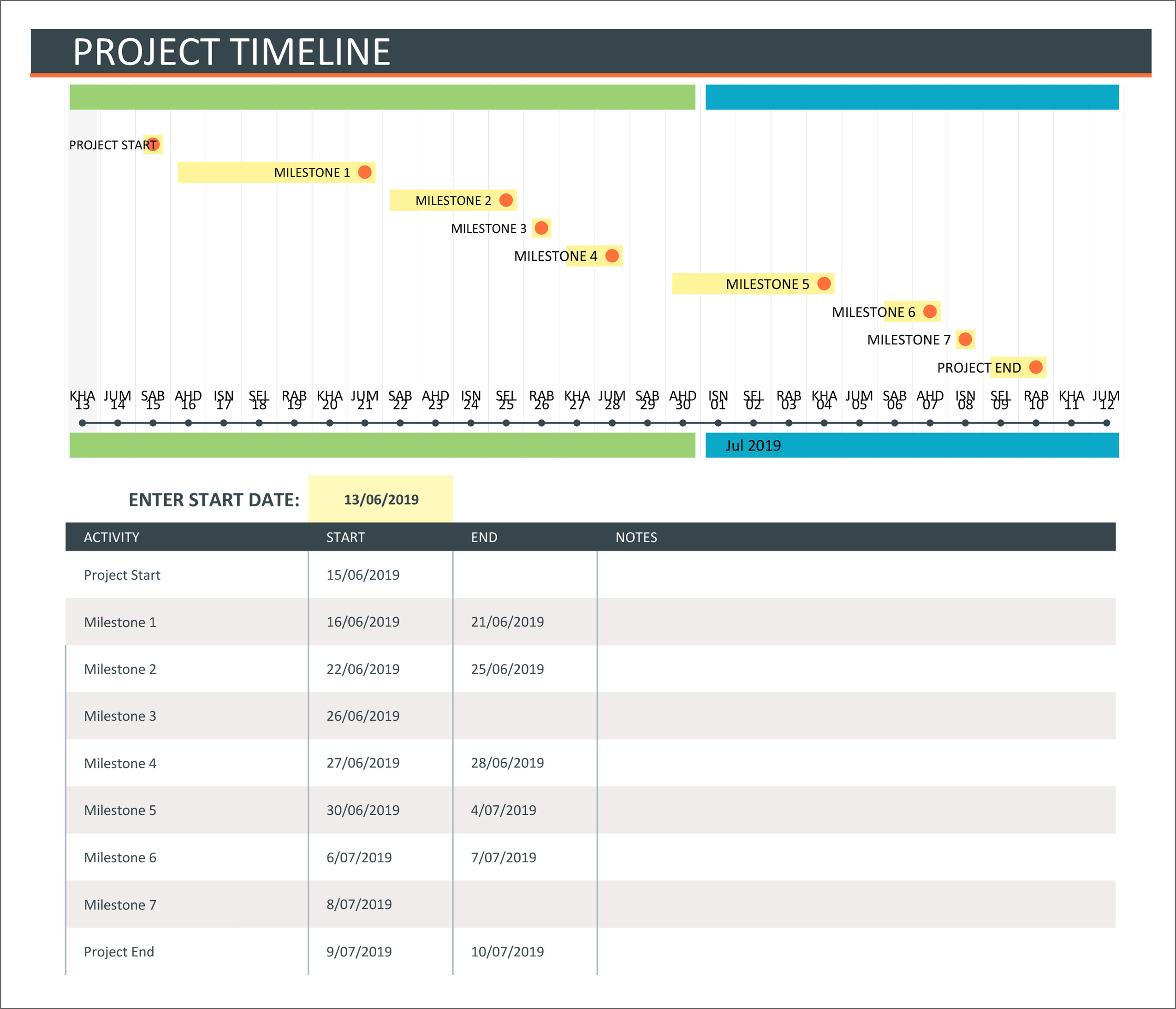 Detail Excel Spreadsheet Timeline Template Nomer 17