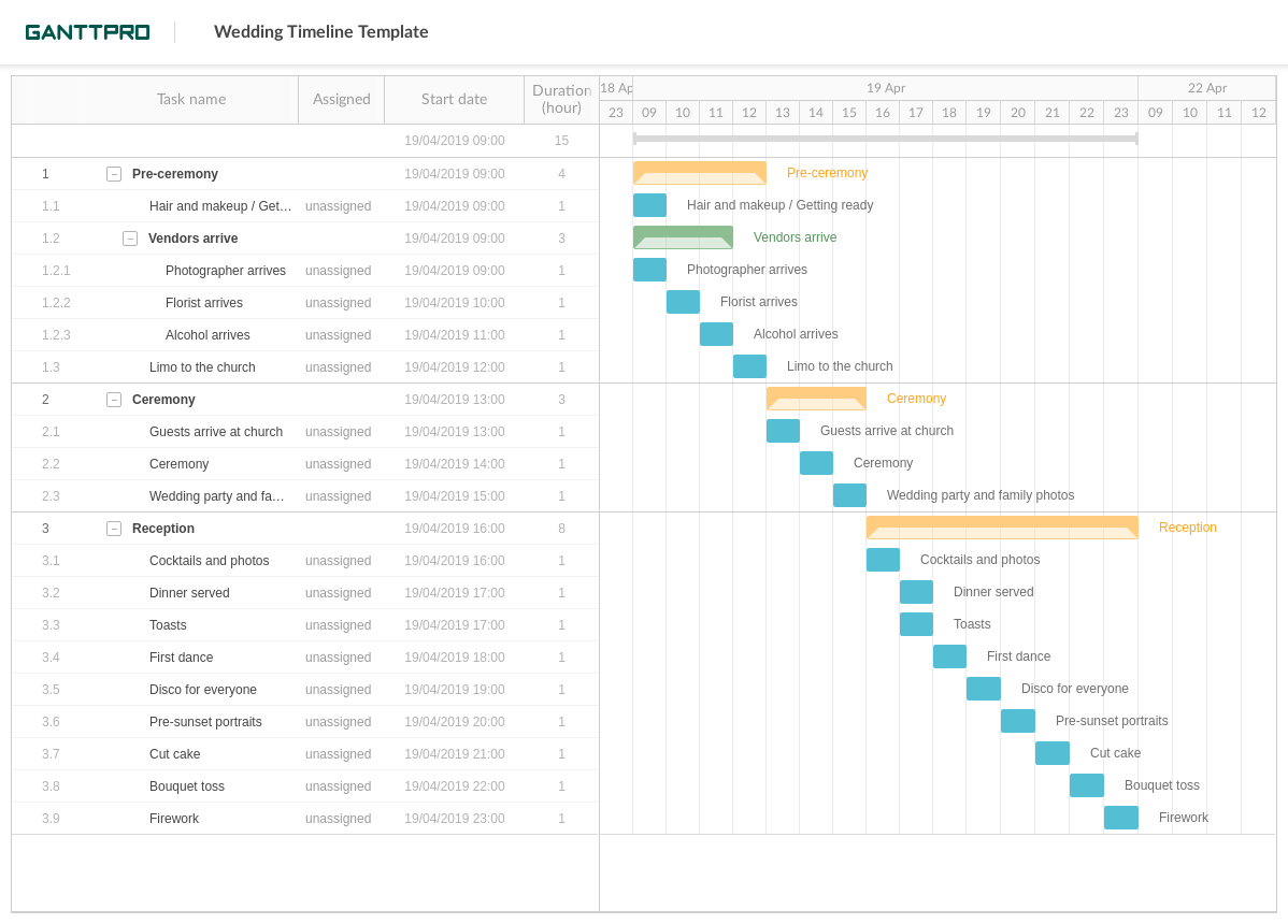 Detail Excel Spreadsheet Timeline Template Nomer 19