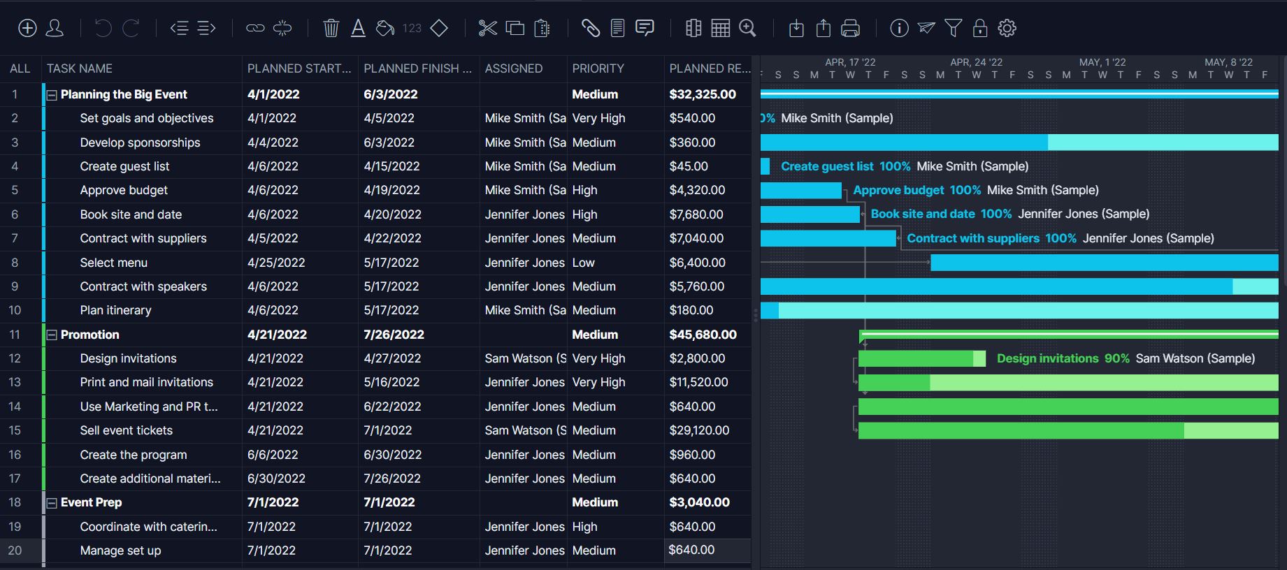 Detail Excel Spreadsheet Timeline Template Nomer 37