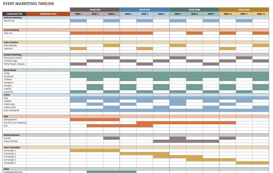 Detail Excel Spreadsheet Timeline Template Nomer 5