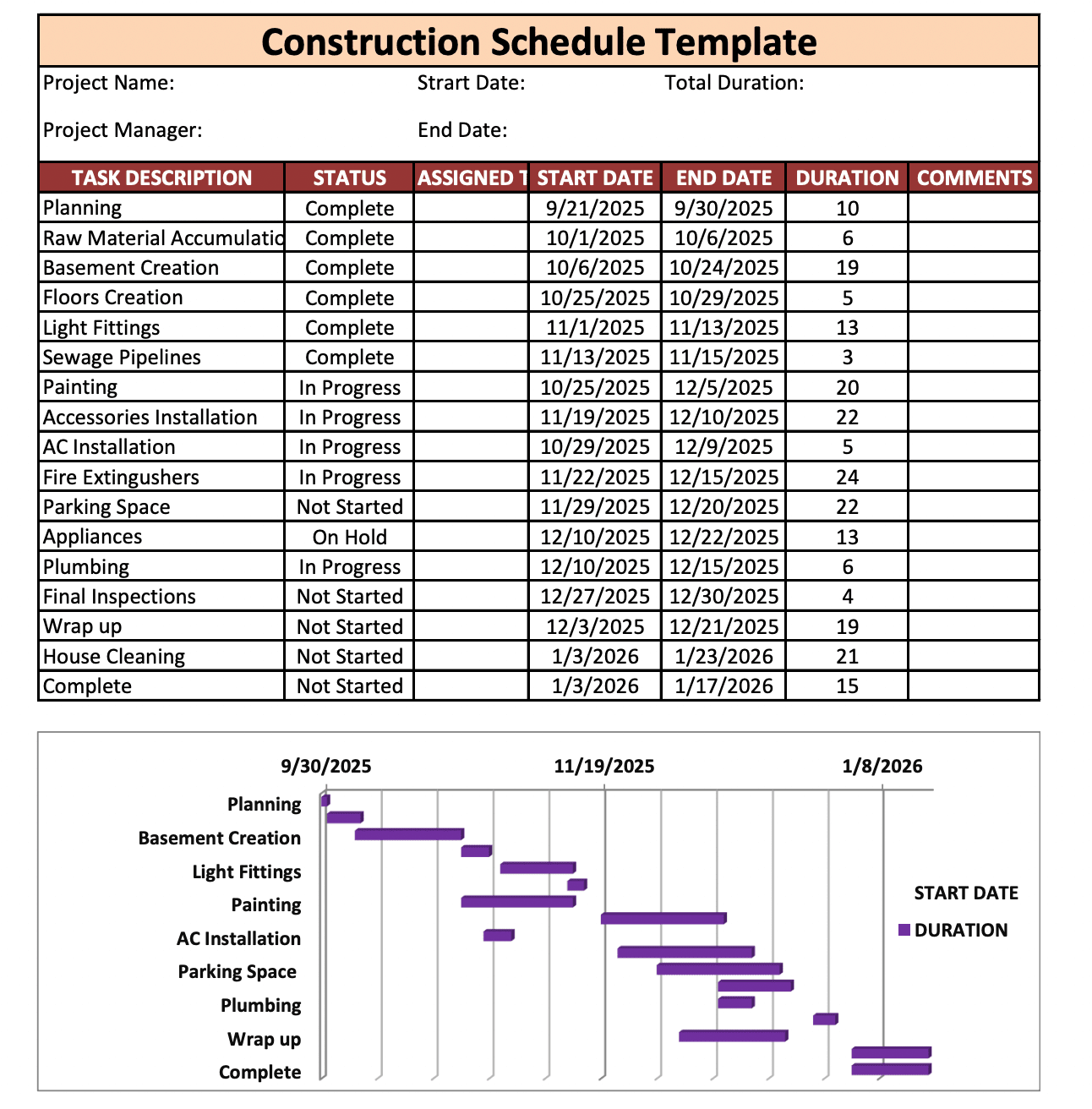 Detail Excel Spreadsheet Timeline Template Nomer 50