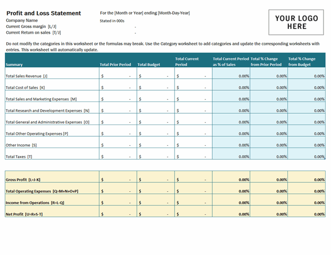 Detail Excel Template Profit And Loss Statement Nomer 2