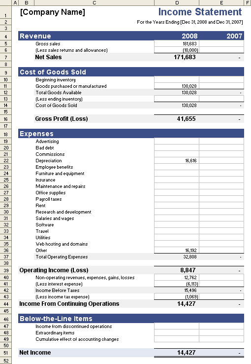 Detail Excel Template Profit And Loss Statement Nomer 13