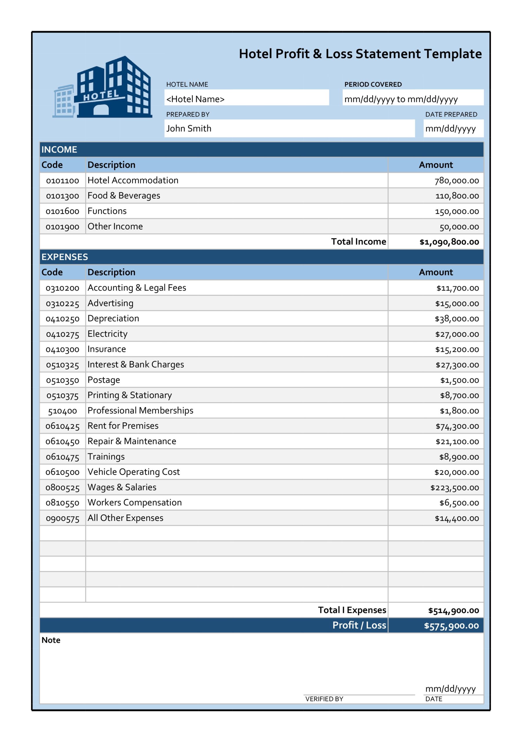 Detail Excel Template Profit And Loss Statement Nomer 16