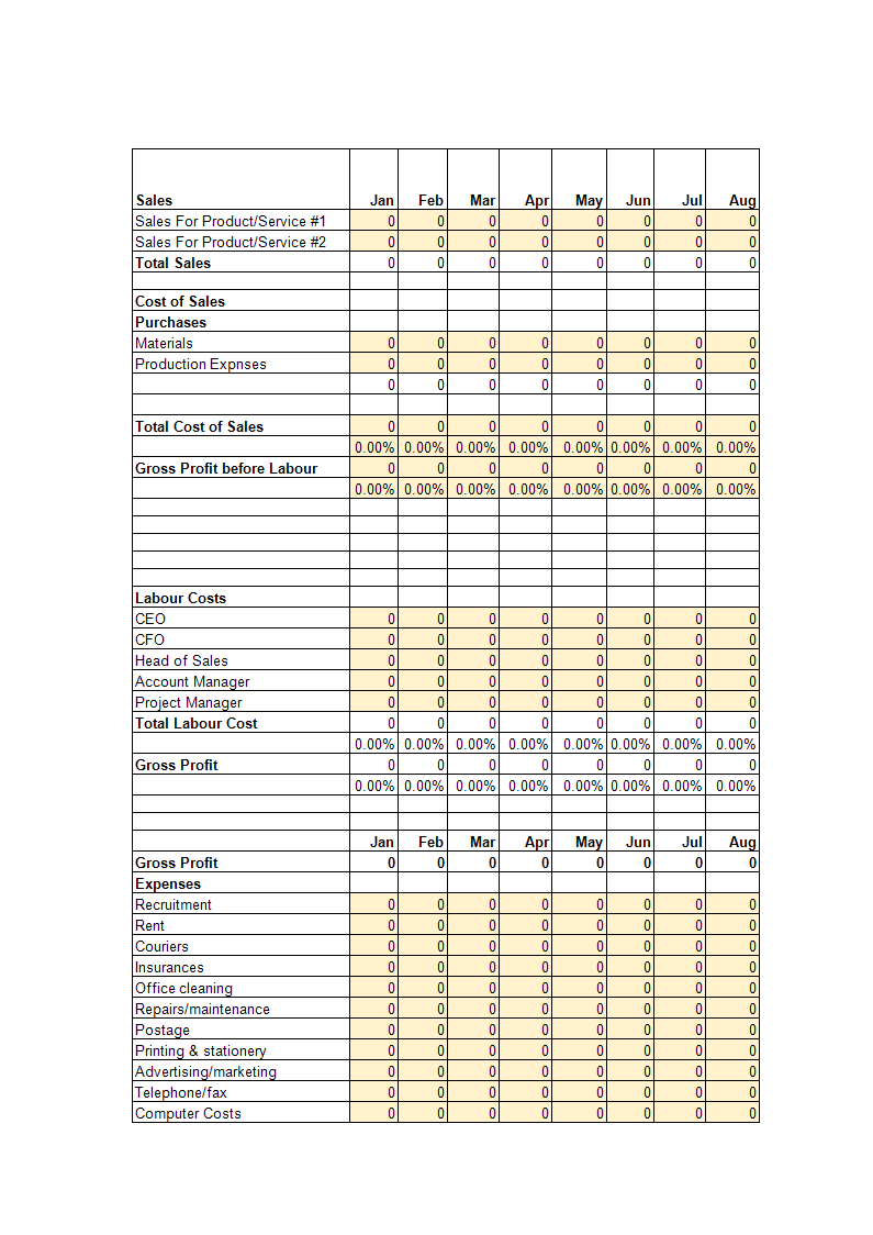 Detail Excel Template Profit And Loss Statement Nomer 23