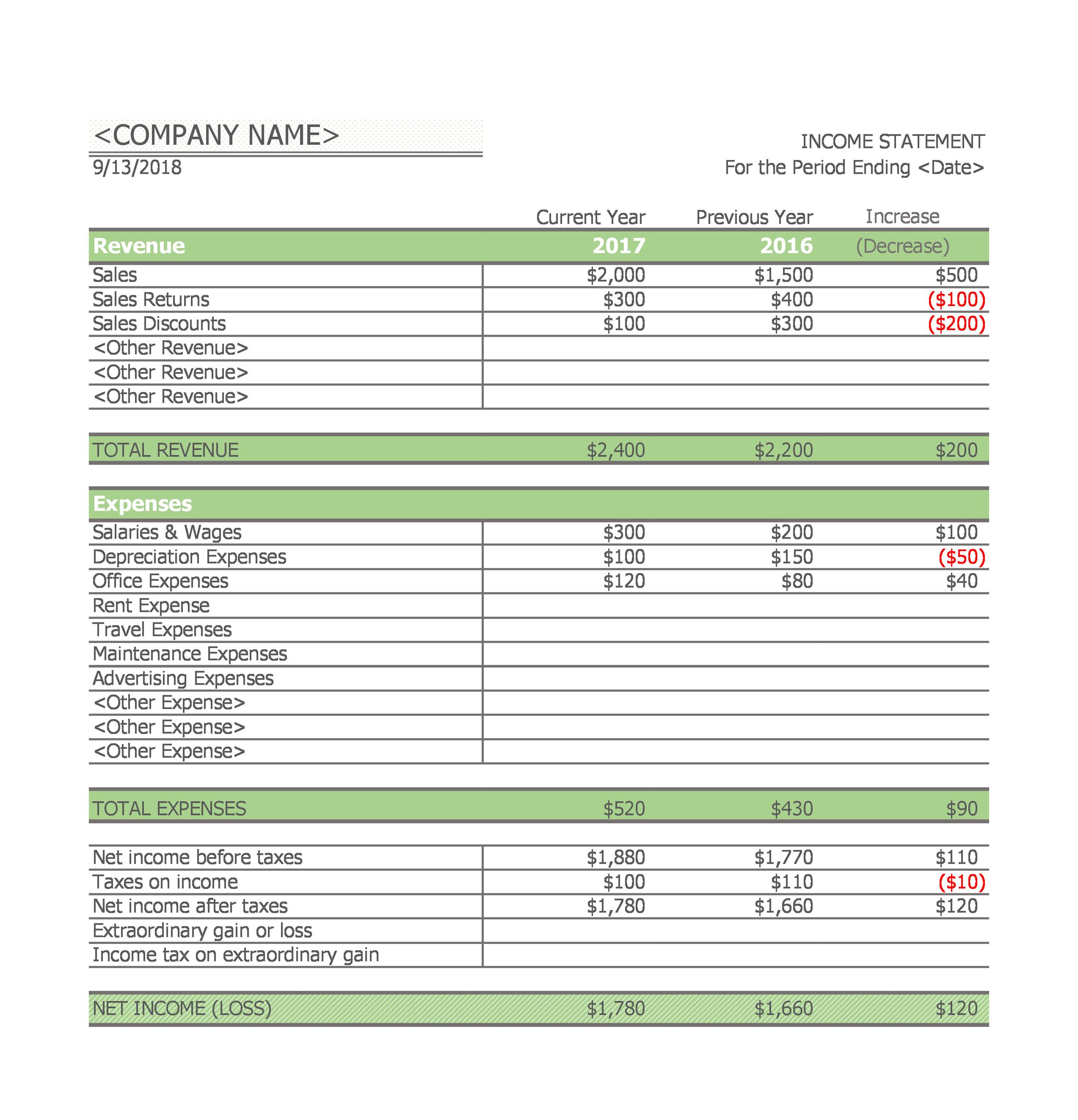 Detail Excel Template Profit And Loss Statement Nomer 25