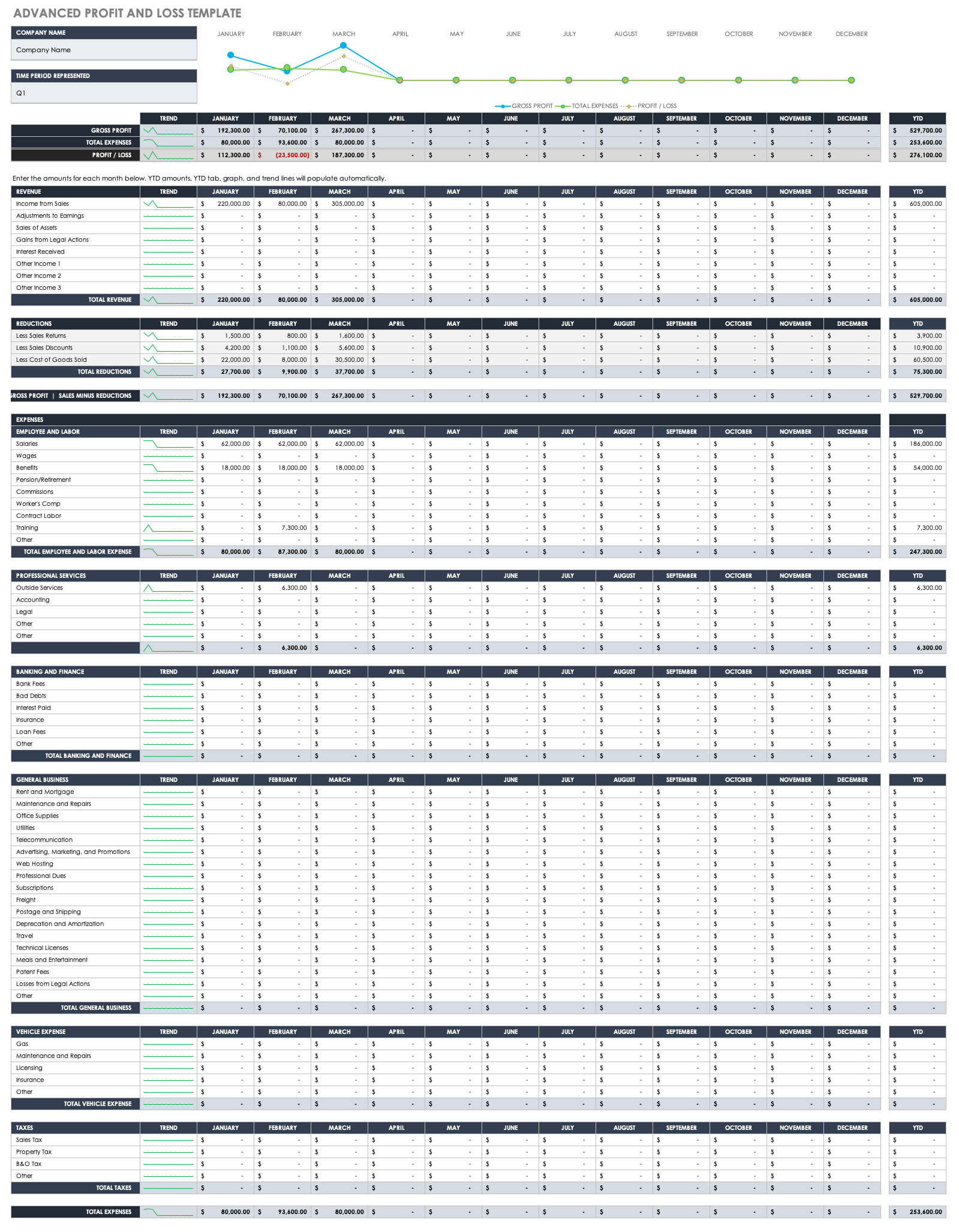 Detail Excel Template Profit And Loss Statement Nomer 28