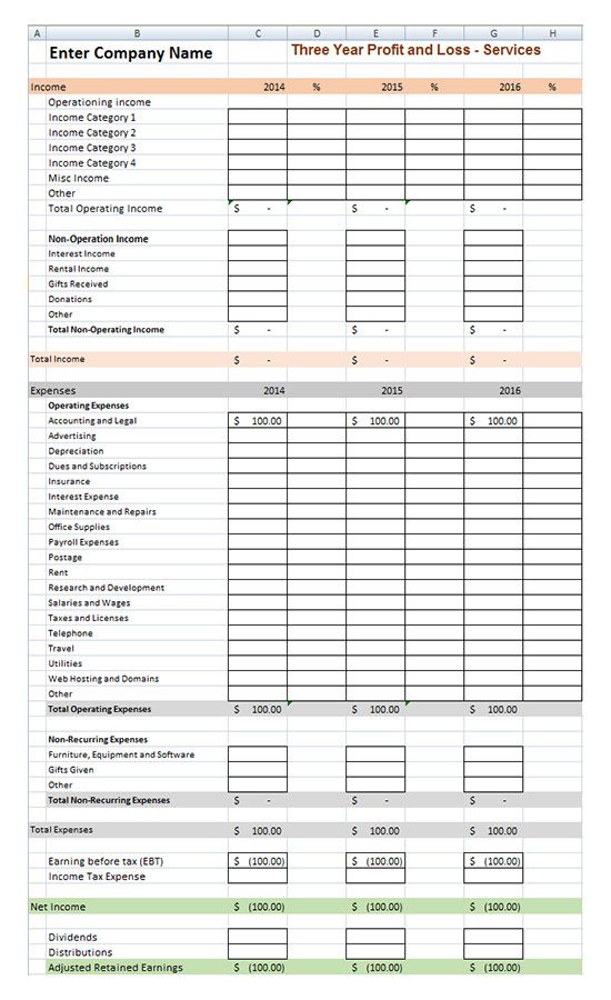 Detail Excel Template Profit And Loss Statement Nomer 29