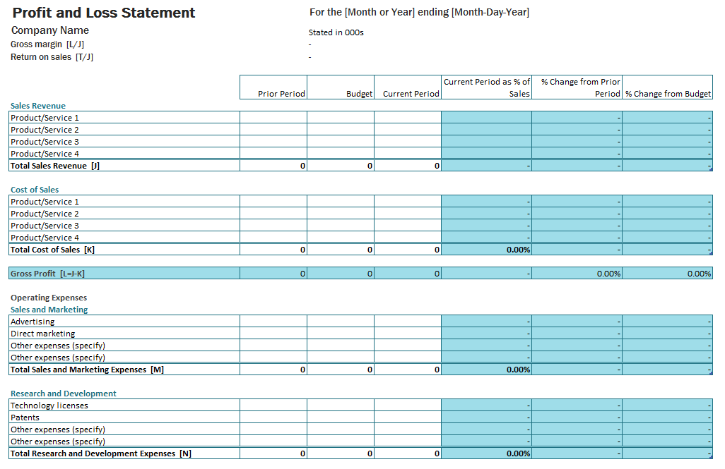 Detail Excel Template Profit And Loss Statement Nomer 33