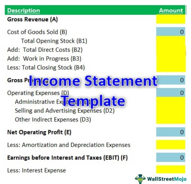 Detail Excel Template Profit And Loss Statement Nomer 35