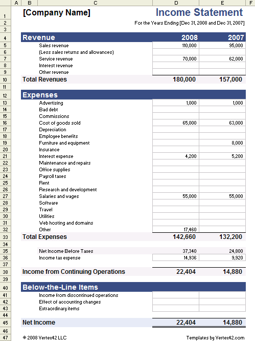 Detail Excel Template Profit And Loss Statement Nomer 5