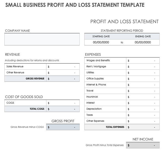 Detail Excel Template Profit And Loss Statement Nomer 37