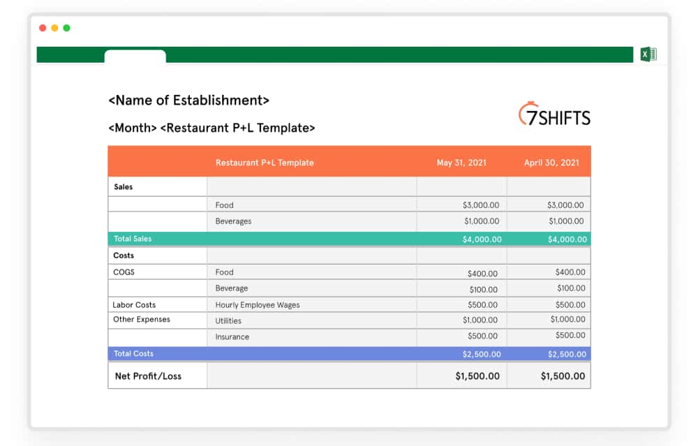 Detail Excel Template Profit And Loss Statement Nomer 43