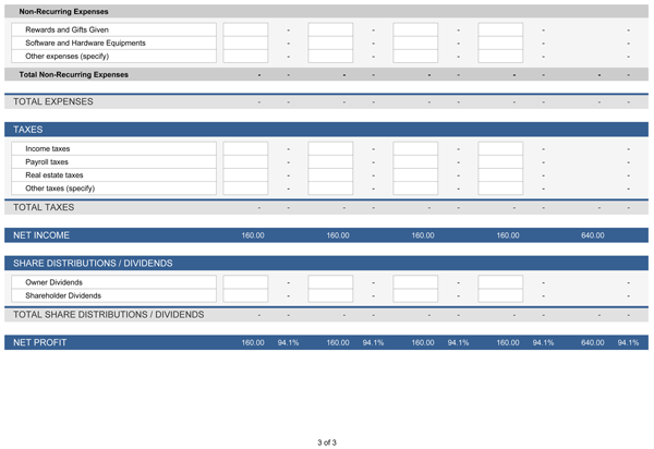 Detail Excel Template Profit And Loss Statement Nomer 49