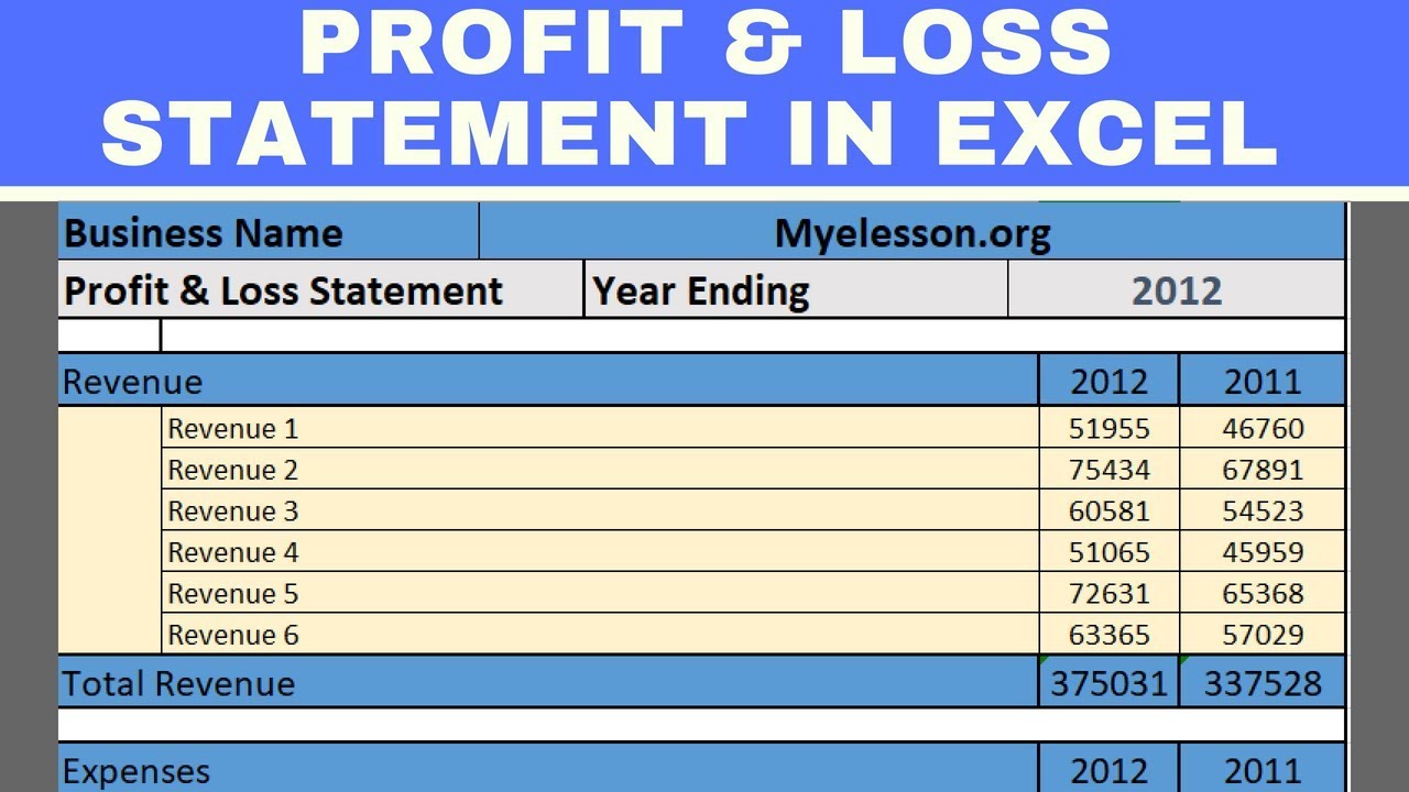 Detail Excel Template Profit And Loss Statement Nomer 51