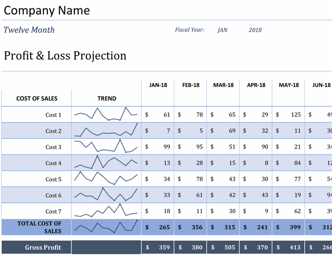 Detail Excel Template Profit And Loss Statement Nomer 8