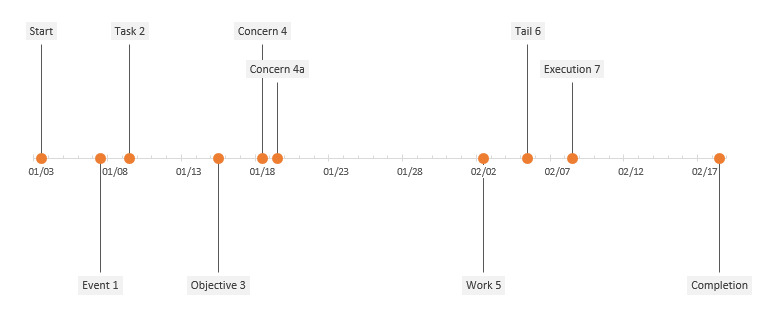 Detail Excel Timeline Template Nomer 23