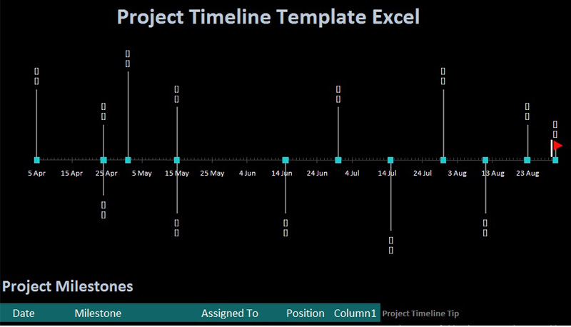 Detail Excel Timeline Template Nomer 37