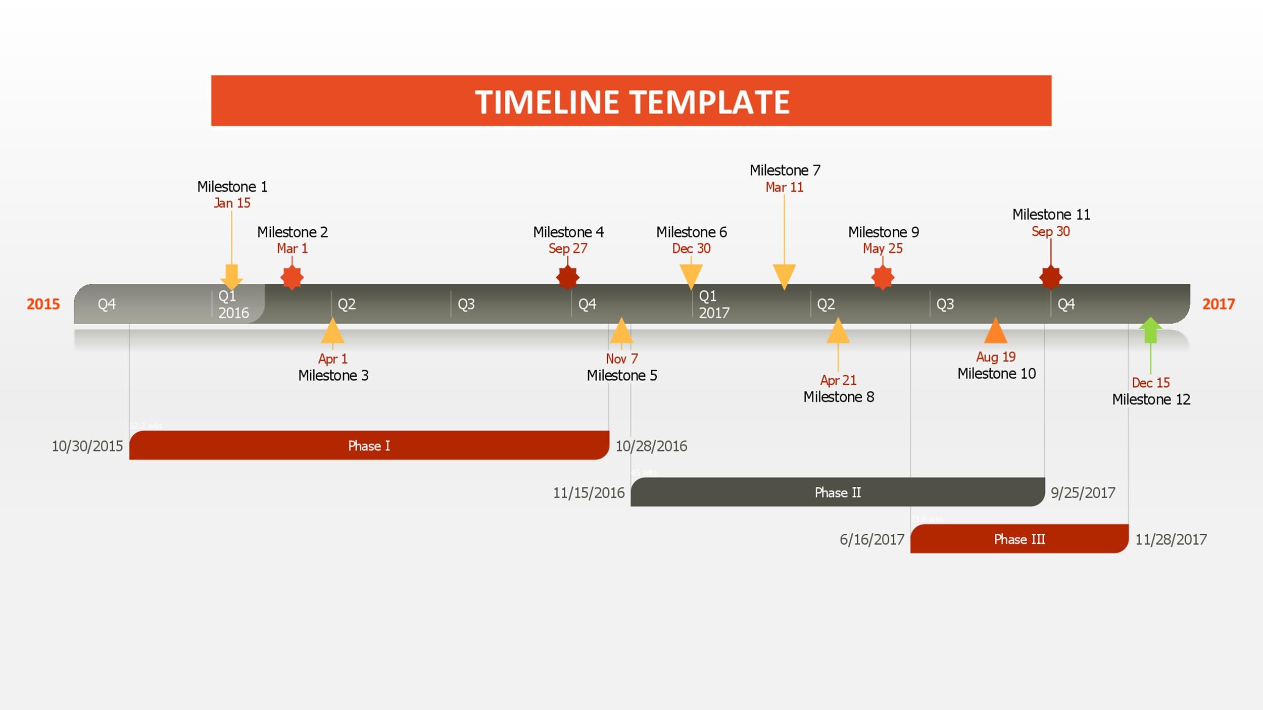 Detail Excel Timeline Template Nomer 42