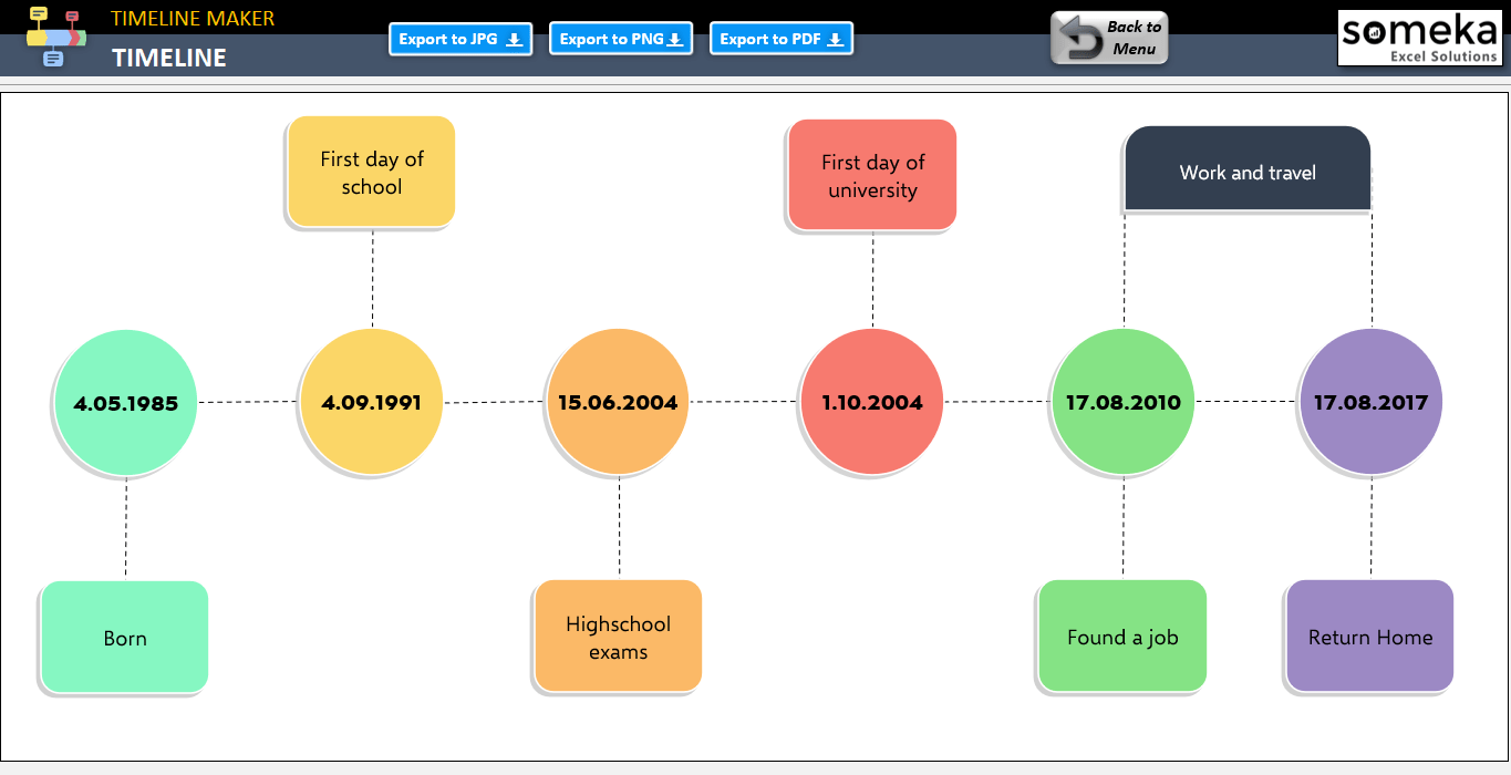 Detail Excel Timeline Template Nomer 52