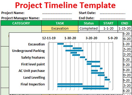 Detail Excel Timeline Template Nomer 7