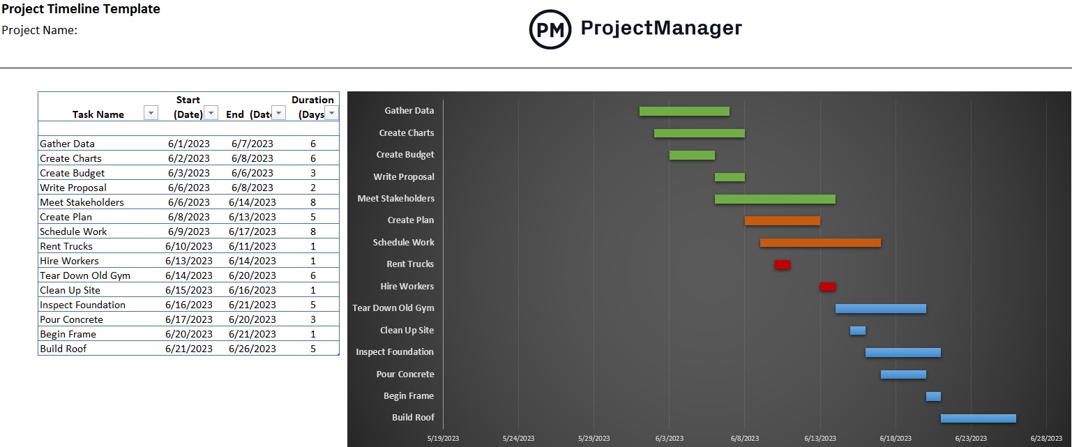 Detail Excel Timeline Template Nomer 9