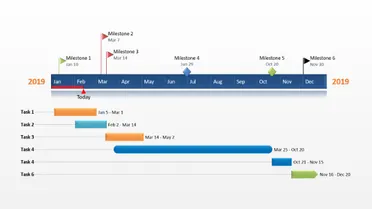 Detail Excel Timeline Template Free Download Nomer 14