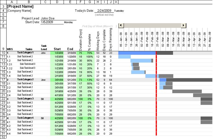 Detail Excel Timeline Template Free Download Nomer 17