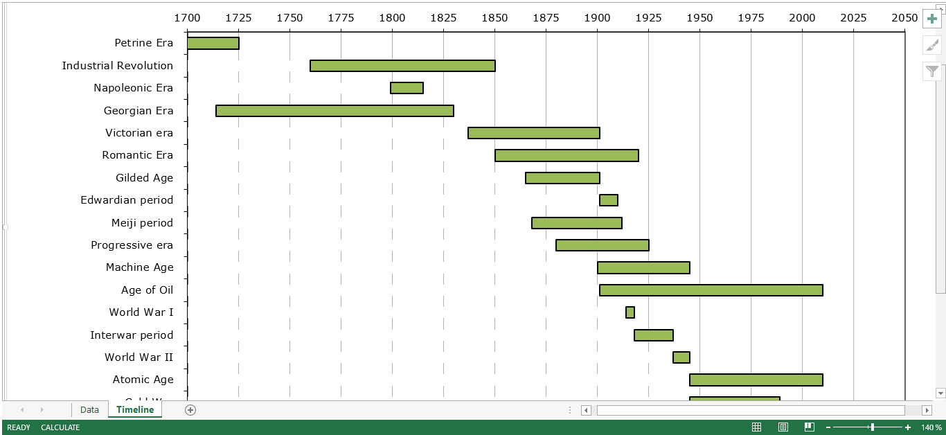 Detail Excel Timeline Template Free Download Nomer 19