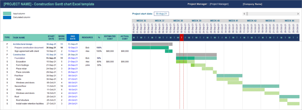 Detail Excel Timeline Template Free Download Nomer 23