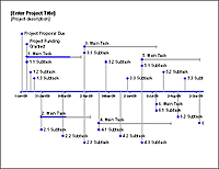 Detail Excel Timeline Template Free Download Nomer 48