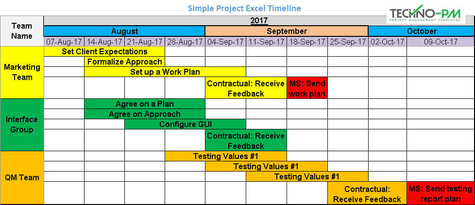 Detail Excel Timeline Template Free Download Nomer 50