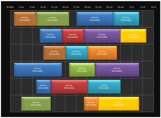 Detail Excel Timeline Template Free Download Nomer 54